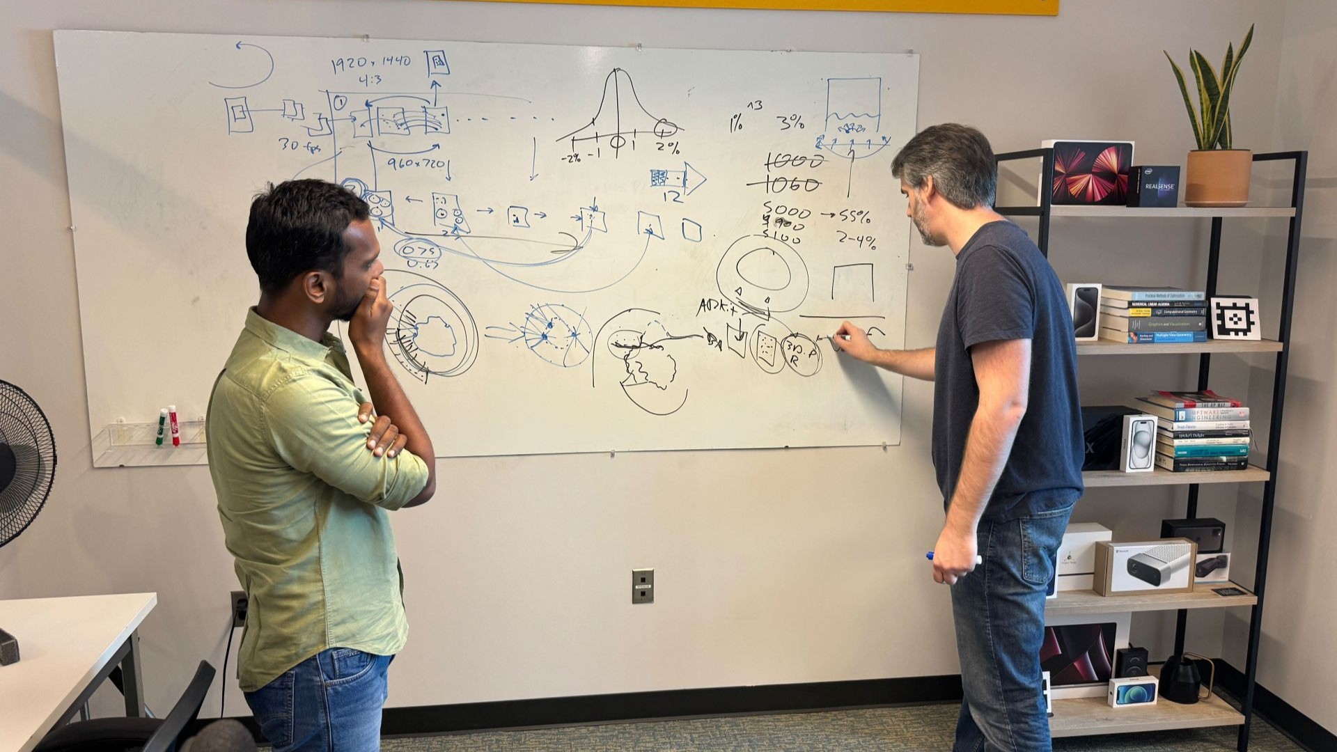 Undefined Product Roadmap